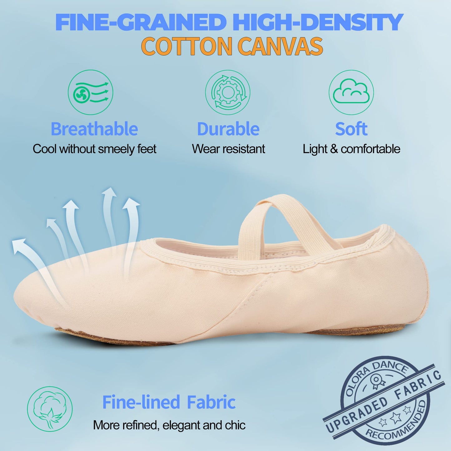 Women's Ballet Shoes Canvas Dance Slippers Yoga Practice Shoes for Girls/Adults