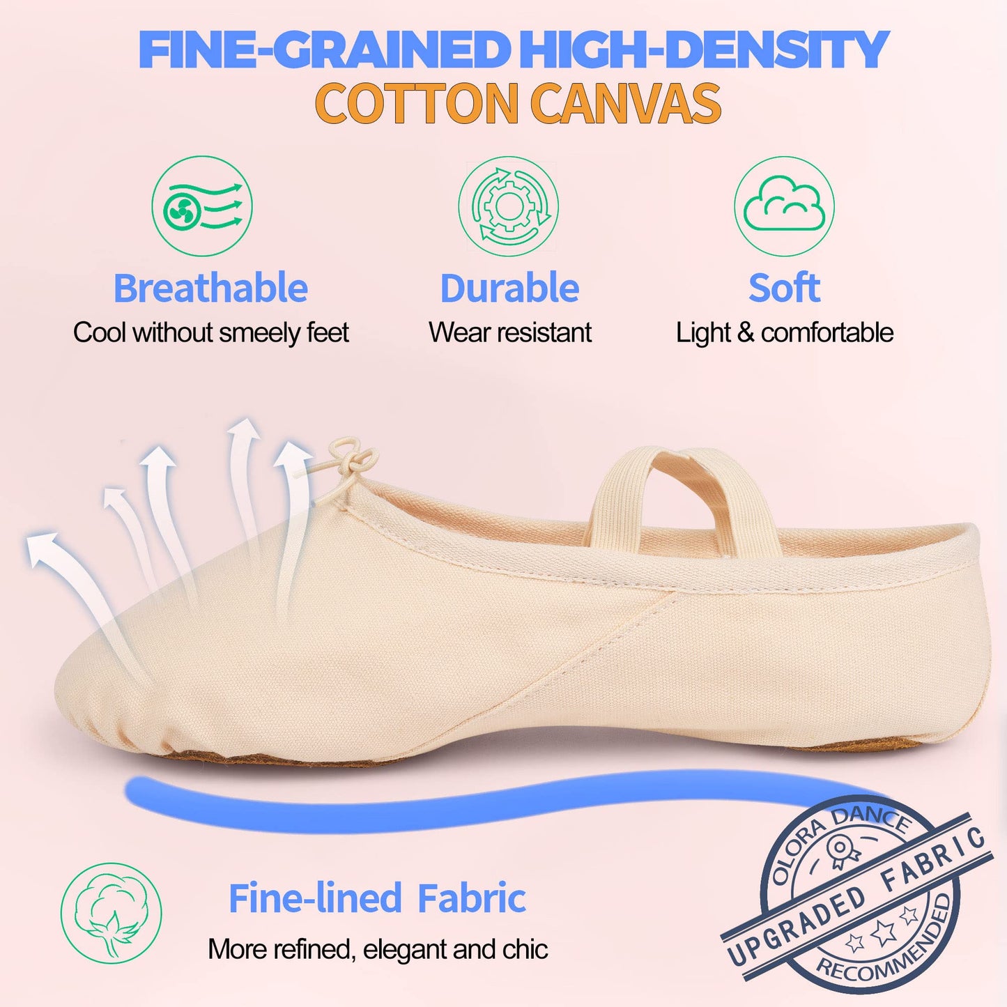 Women's Ballet Shoes Canvas Dance Slippers Yoga Practice Shoes for Girls/Adults