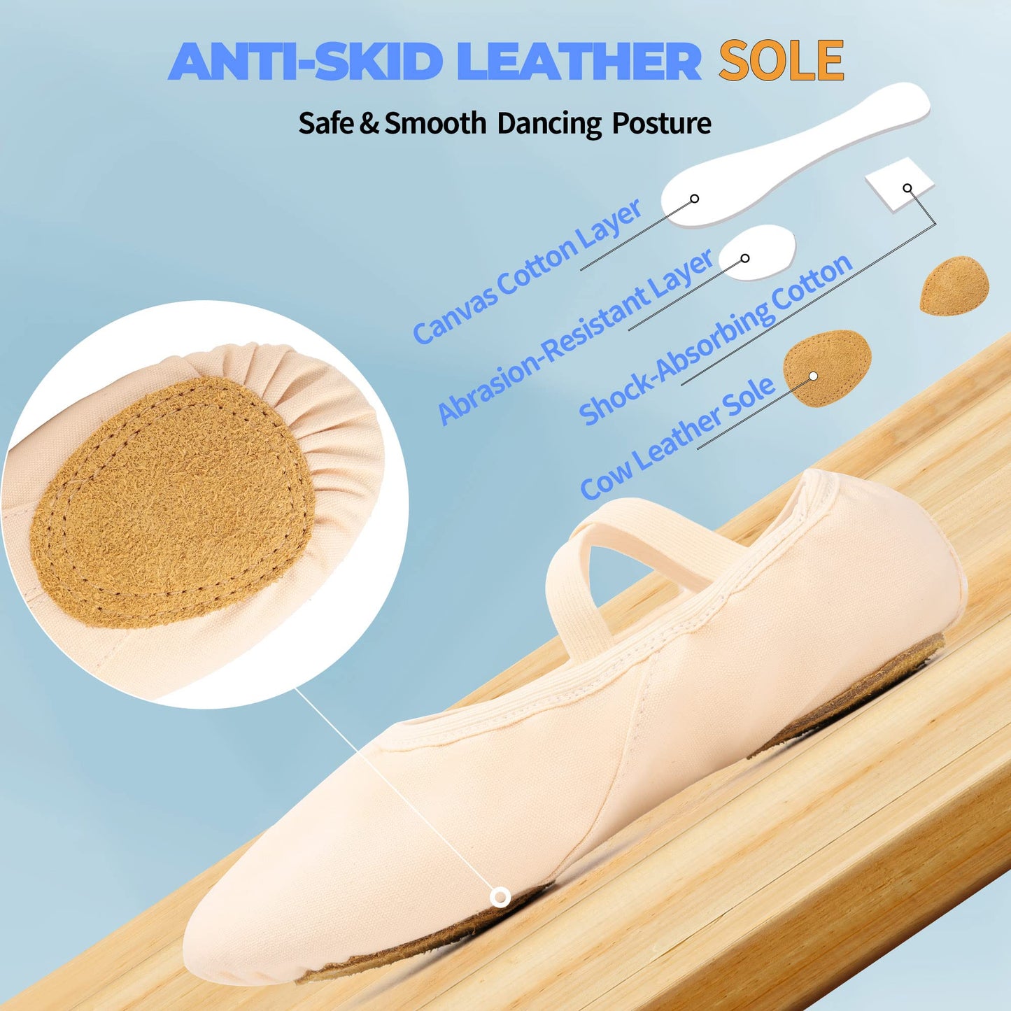 Women's Ballet Shoes Canvas Dance Slippers Yoga Practice Shoes for Girls/Adults