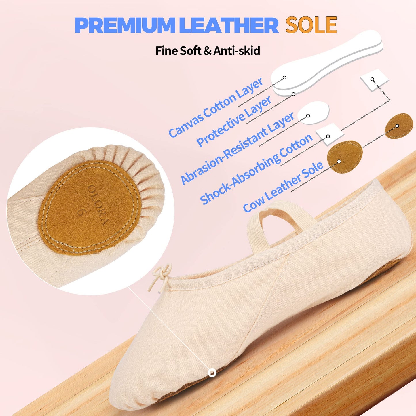 Women's Ballet Shoes Canvas Dance Slippers Yoga Practice Shoes for Girls/Adults